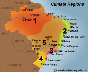 climate of brazil